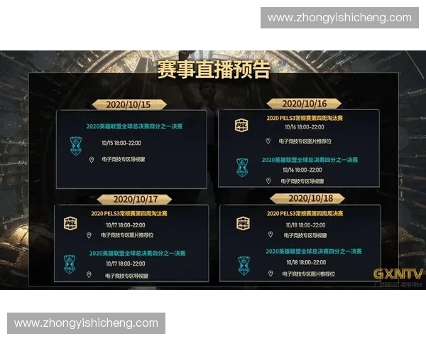 以LOL直播测试为核心探索游戏竞技直播互动与观众参与新模式